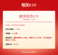 将来营收获一般