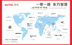 凭仗及时监测取预