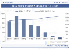 <strong>制化、个性化地设想处理方案</strong>