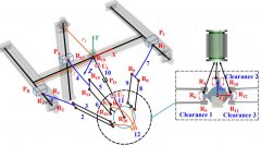激发学生的进修